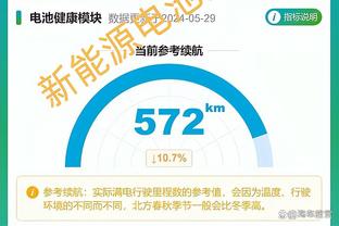 卡瓦哈尔达成皇马生涯400场里程碑，已为球队贡献11球62助攻